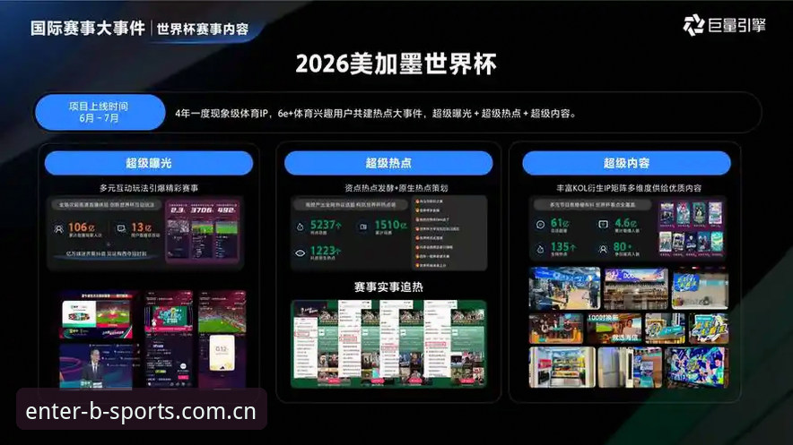 为什么说b体育手机版是2026年最值得关注的官方直营入口？